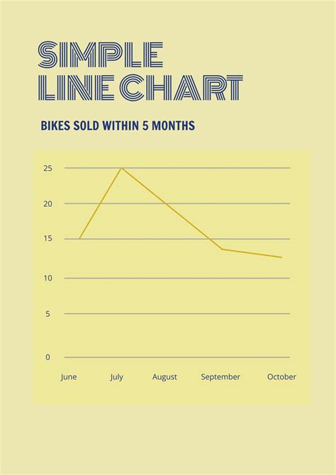 Simple Line Chart Template In Illustrator Pdf Download