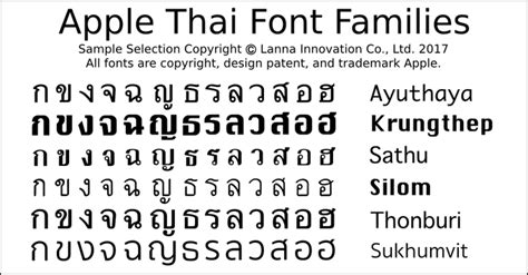 Lanna Innovation Free Downloadable Thai Font Collection Thai Font