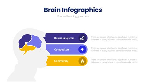 Download 3 Ideas Brain Powerpoint Infographic Template