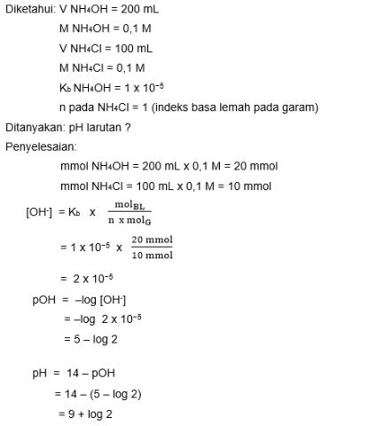 Contoh Soal Dan Pembahasan Larutan Penyangga Bisakimia