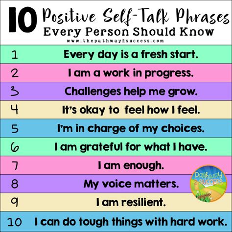 10 Positive Self Talk Phrases Every Learner Should Know The Pathway 2