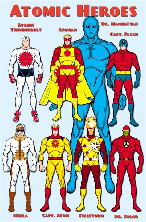 Atomic Heroes By Eldacur On Deviantart Dc Comics Superheroes Comic