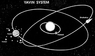 Yavin system - Wookieepedia, the Star Wars Wiki
