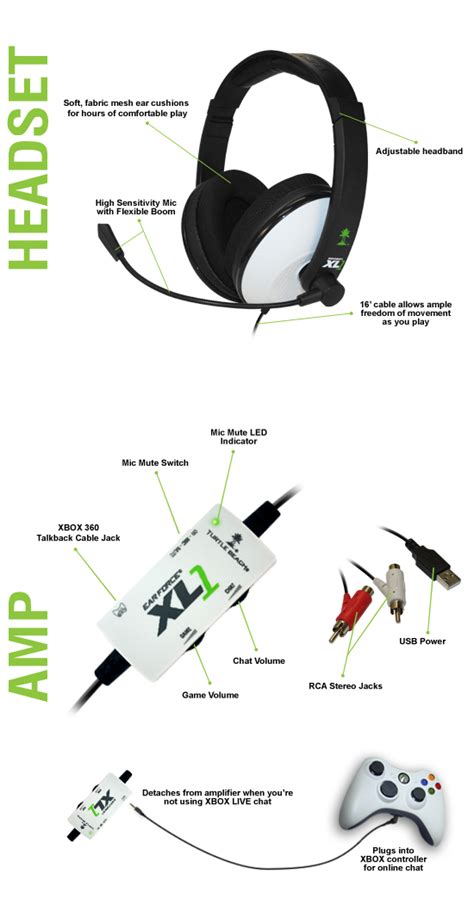 Turtle Beach Ear Force Xl1 Xbox 360 Gaming Headset