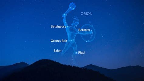 Orion The Hunter Constellation Orion Is One Of The Most Recognizable