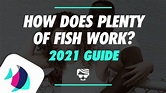 How Does Plenty of Fish Work? Does It Still Work In 2023?