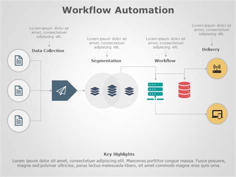 Best Microsoft Power Automate Templates For The Web Vrogue Co