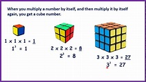 Identify cube numbers - YouTube