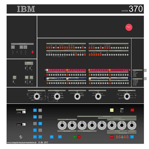 Looking For Infopics On System370 Model 3033 Mainframe