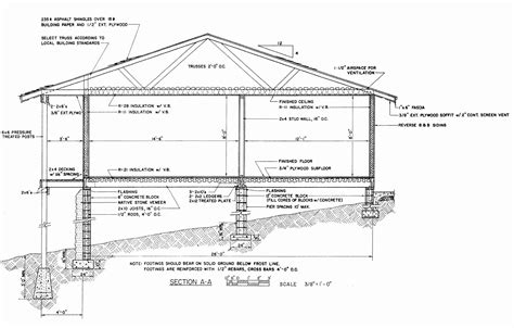 Https://tommynaija.com/home Design/foundation Plan For Mobile Home