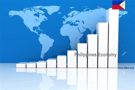 ph under duterte administration is 10th fastest growing economy in the world dailypedia