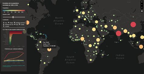 Evolution De La Population Mondiale 1950 2100 Geoafrica