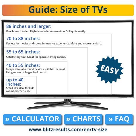📺 Tv Sizes Charts And Dimensions Measurements