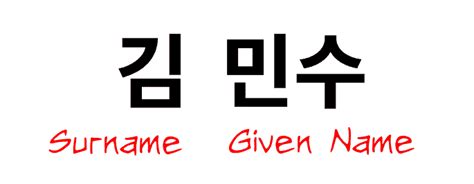 Korean Name Creation 5 Killer Ways To Write Your Name In Korean