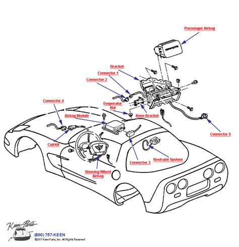 C5 Corvette Fuse Panel Diagram