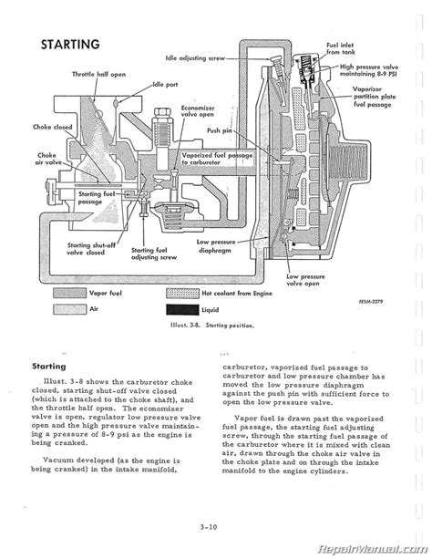 Diagram 3300 International Fuse Box Diagram Full Version