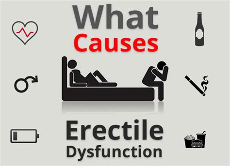 What Causes Erectile Dysfunction Dr Sam Robbins