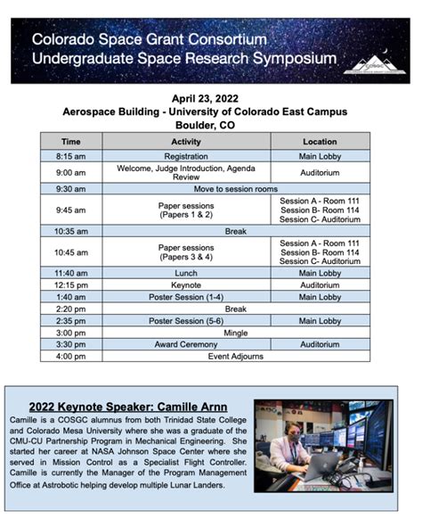 Symposium Results Nasa Colorado Space Grant Consortium University