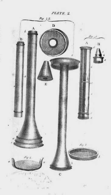 Asthma History 1816 Laennec Invents The Stethoscope