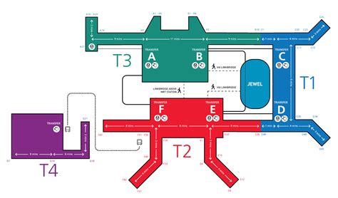 Indoor Map Getting Around Singapore Changi Airport