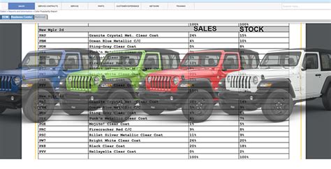 The awesome bright teal paint color was introduced to the wrangler lineup for 2019. 2018 jeep wrangler color chart - NISHIOHMIYA-GOLF.COM
