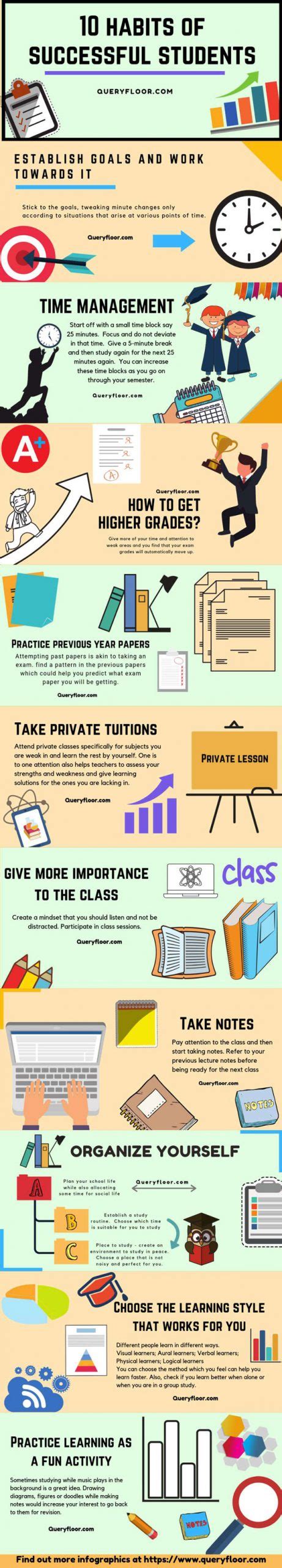 10 Habits of Successful Students [Infographic] - Best Infographics