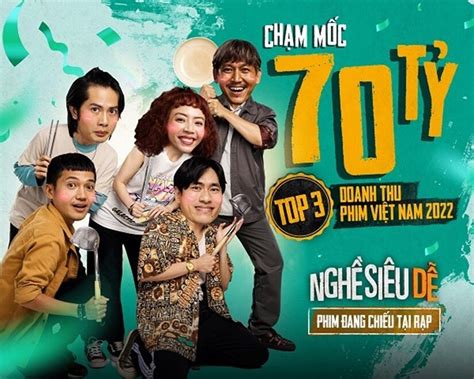 Phim Mới Của Kiều Minh Tuấn Chạm Mốc Doanh Thu 70 Tỷ