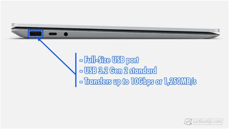 Does Surface Laptop 4 Have Usb A Port Surfacetip