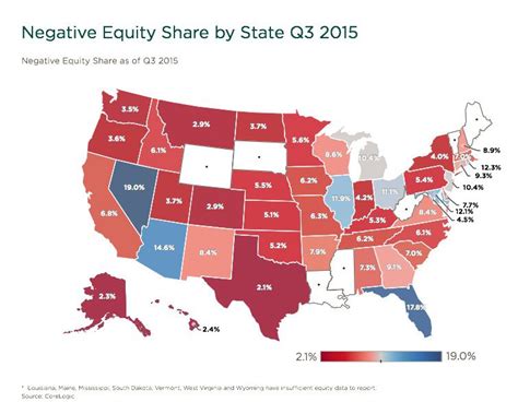 Texas Leads Nation For Lowest Mortgage Negative Equity