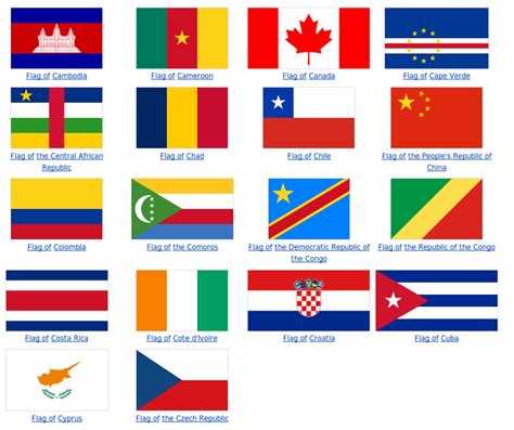World airport codes offers several ways of navigating to the airport page of your interest. List of Countries that start with T
