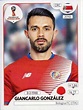 Giancarlo González - Costa Rica | Mundial de futbol, Mundo futbol, Rusia