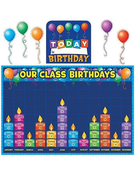 Birthday Graph Bulletin Board Display Set Birthday Board Classroom