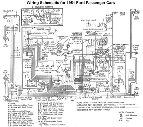 Automotive Electrical Wiring Diagrams Wiring Digital And Schematic