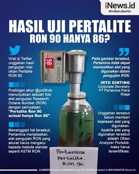 Infografis Hasil Uji Pertalite RON 90 Hanya 86