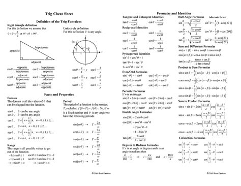 Formula Sheet Trigonometric Identities Trig Identities Identity