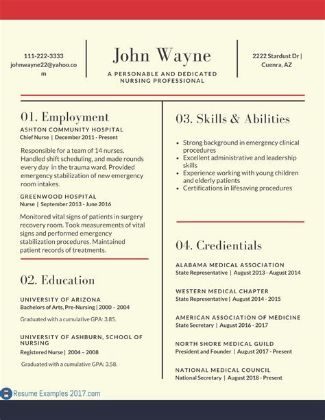 12 Indeed Resume Builder Examples For Your School Lesson