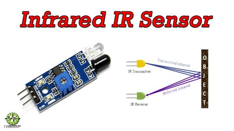 Ir Sensor Circuit Diagram With Arduino Code Circuit Diagram