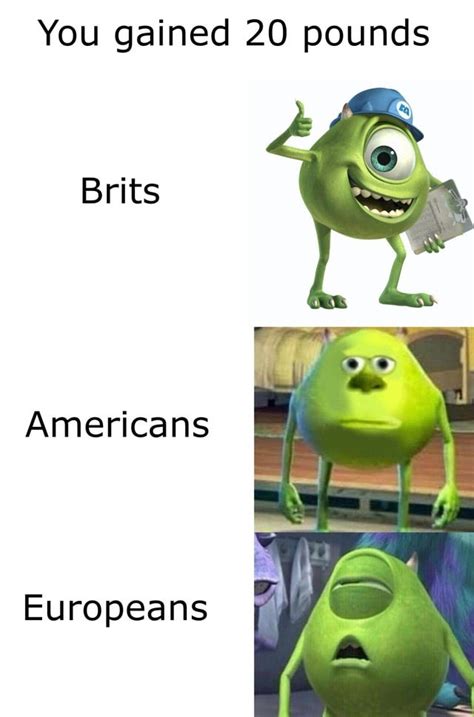 Mike Wazowski Makes For Some Monstrous Memes Mike