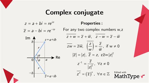 Conjugate Complex Numbers In Mathematics Argand Diagram Cartoon Vector