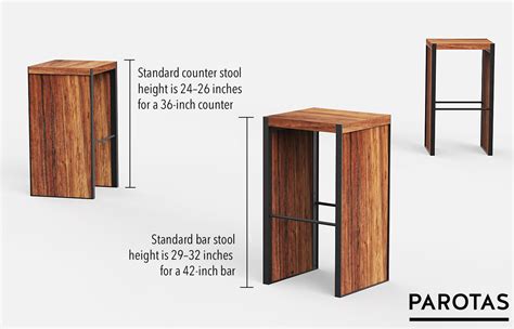 At times it is necessary to raise heights to 38to accommodate a fridge. Choosing The Perfect Bar Or Counter Stool Height For Your ...