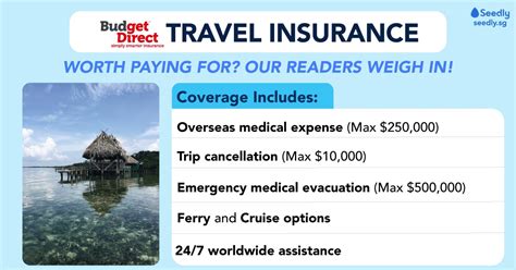 Budget Direct Travel Insurance Reviews And Comparison Seedly