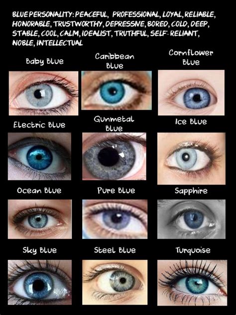 Pin By Amai Okami On Character Design Eye Color Chart Blue Eye Color