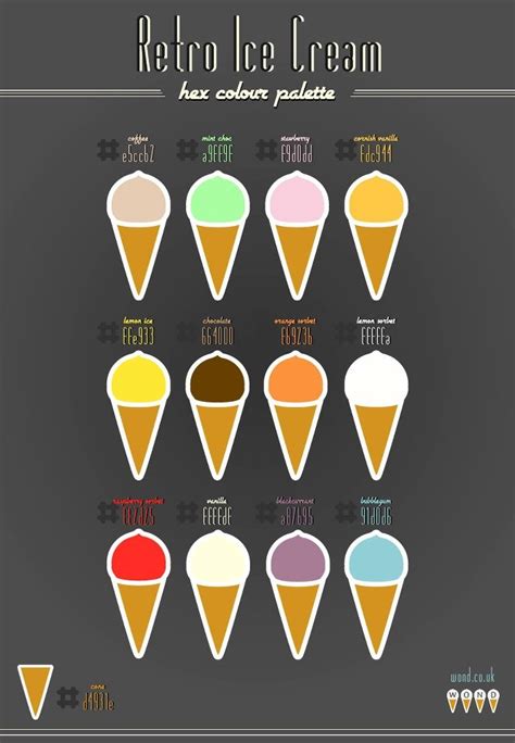 Ice Cream Hex Code Ice Cream Poster Hex Color Palette