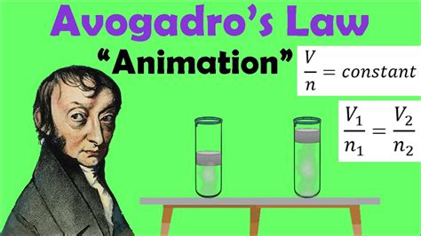Avogadros Law Animation Youtube