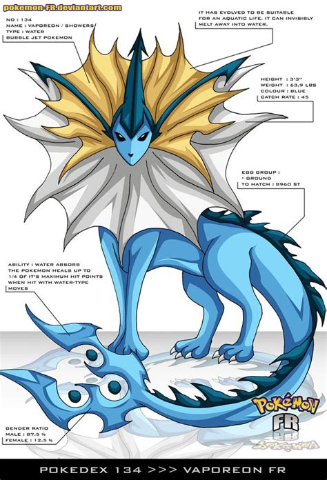 Maybe you would like to learn more about one of these? Pin on ideas for sea dragon paper mache