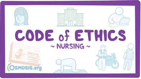 Ethical Considerations In Nursing Practice Osmosis Video Library