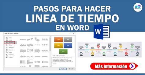 Cómo Hacer Lineas De Tiempo En Word Hacer Linea De Tiempo Lineas De