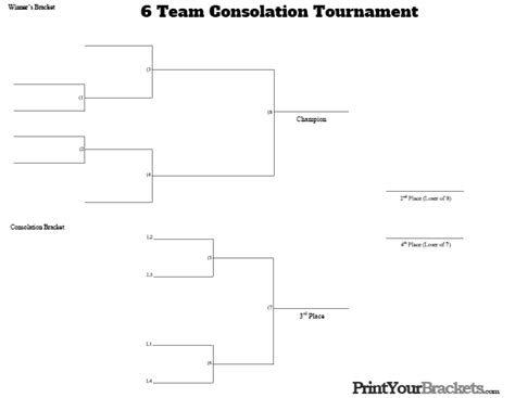 6 Man Consolation Tournament Bracket Printable