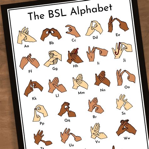 bsl-sign-language-alphabet-charts-bsl-abcs-sign-language-etsy