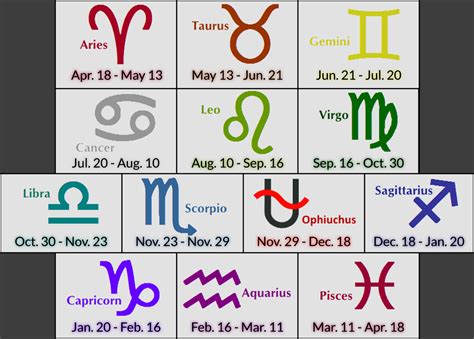 December Zodiac Sign Color